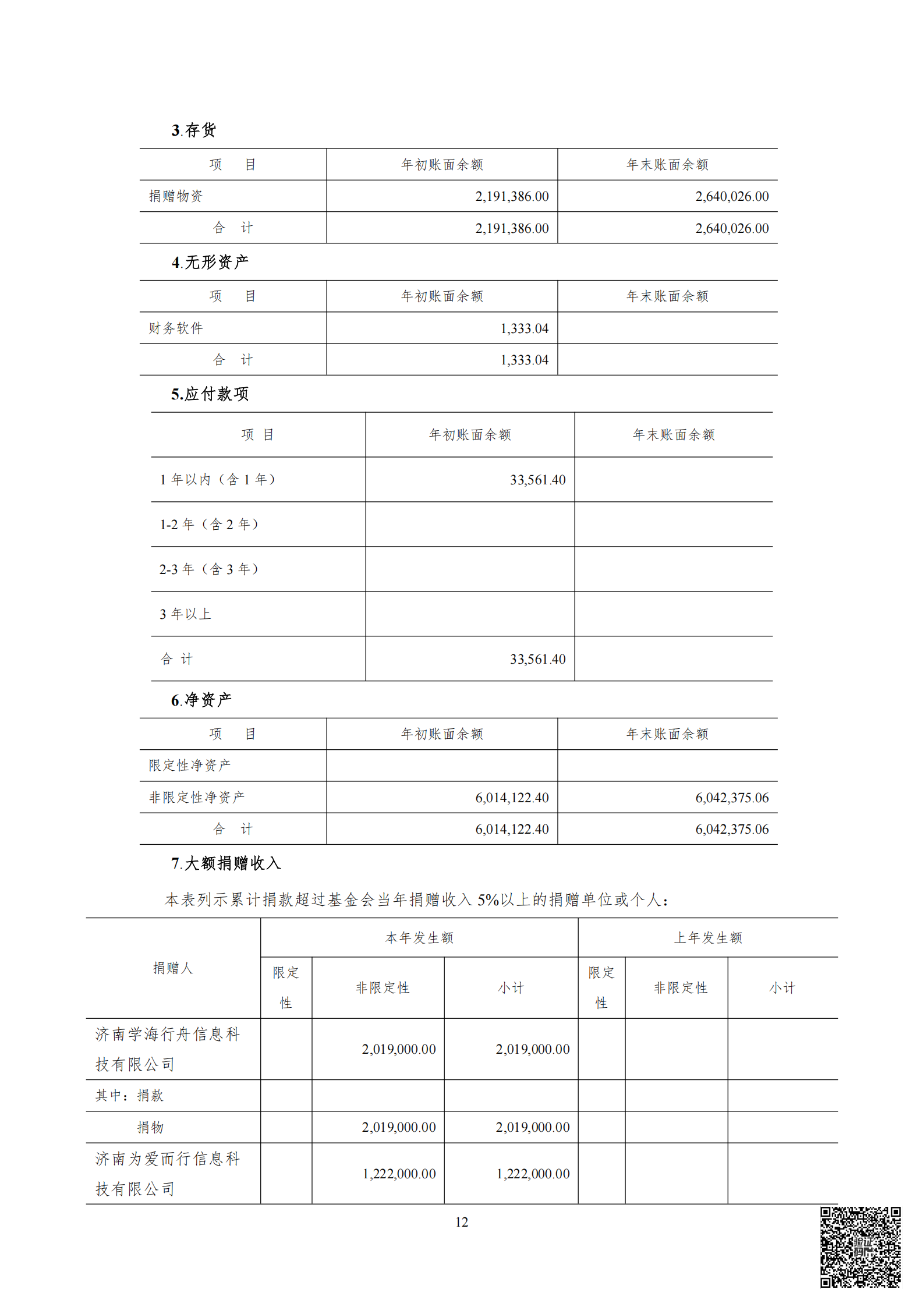 山审社审字(2025)第 1054号(最终)_13.png
