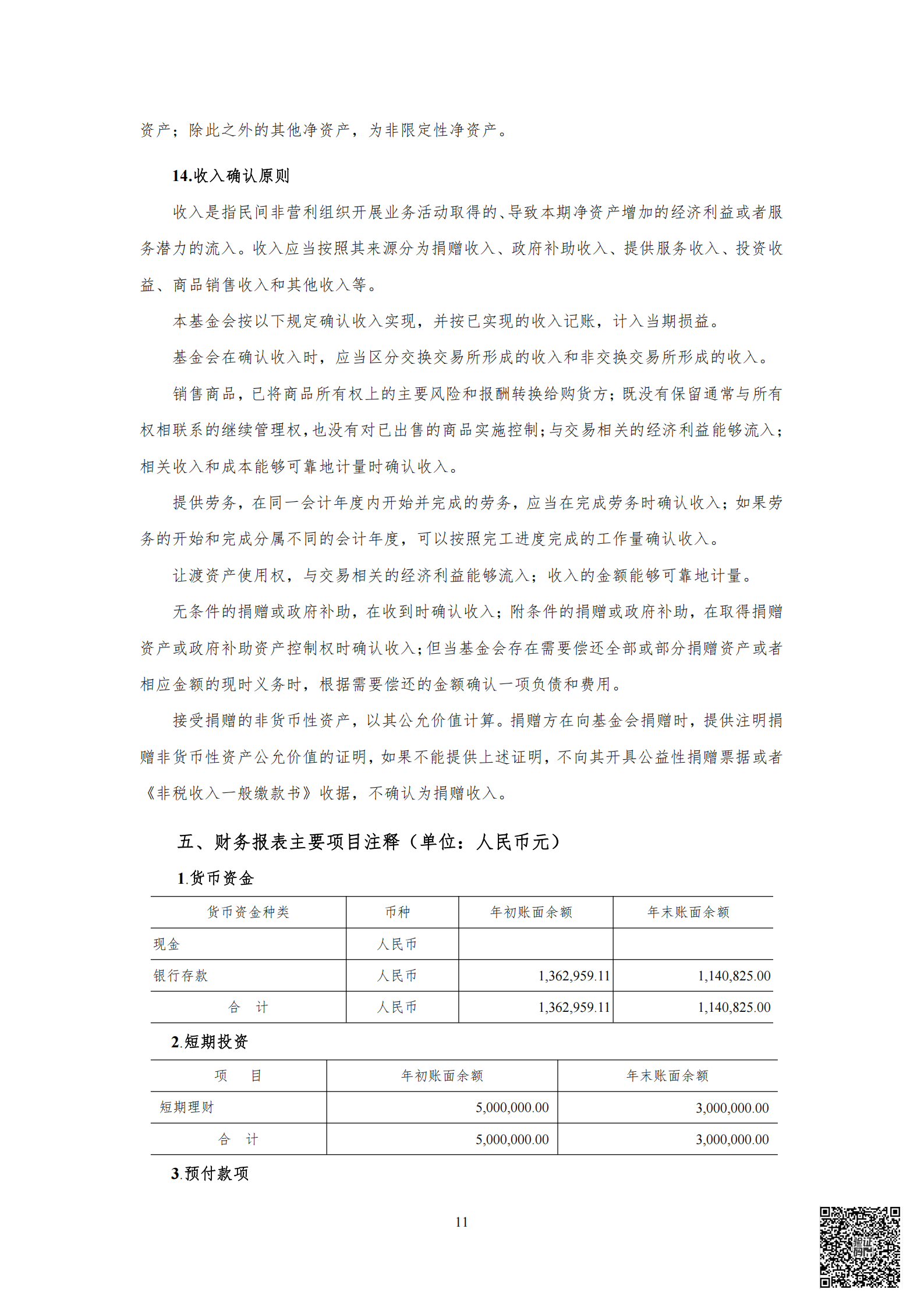 2022年基金会审计报告+专项审计报告_12.png