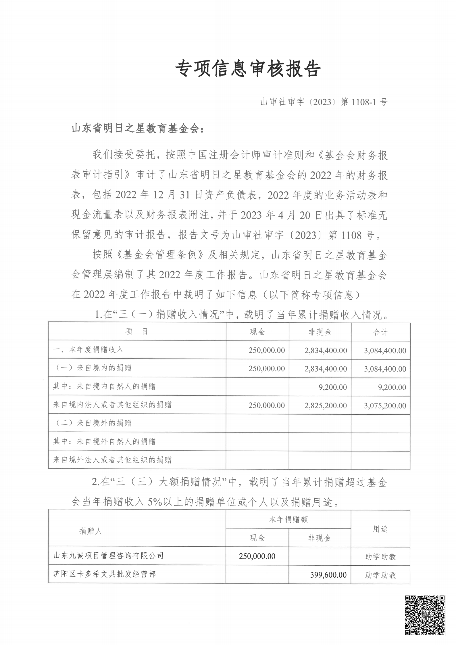 2022年基金会审计报告+专项审计报告_18.png
