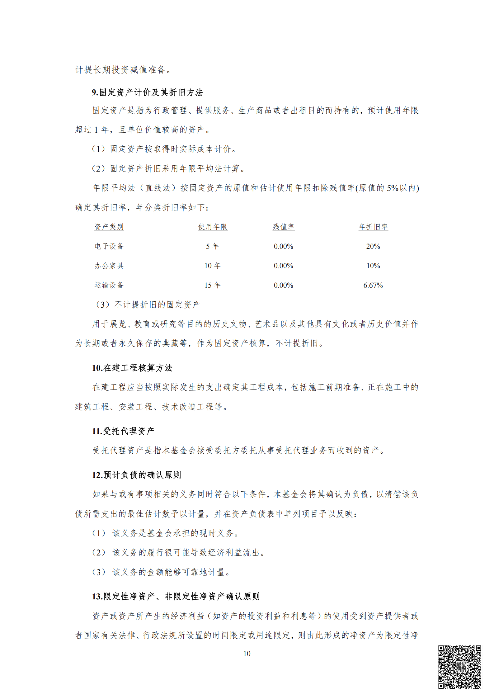 2022年基金会审计报告+专项审计报告_11.png