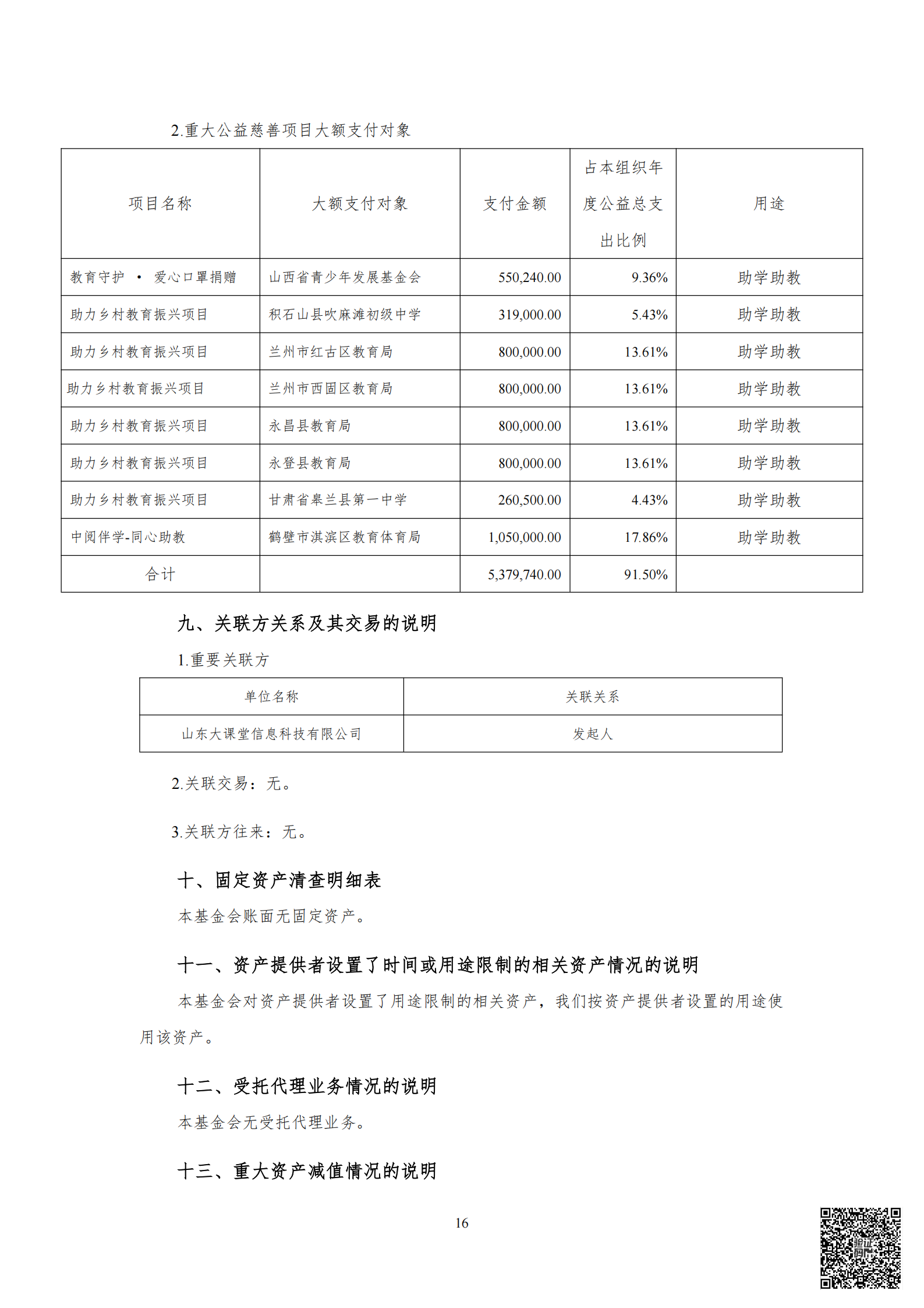 山审社审字(2025)第 1054号(最终)_17.png