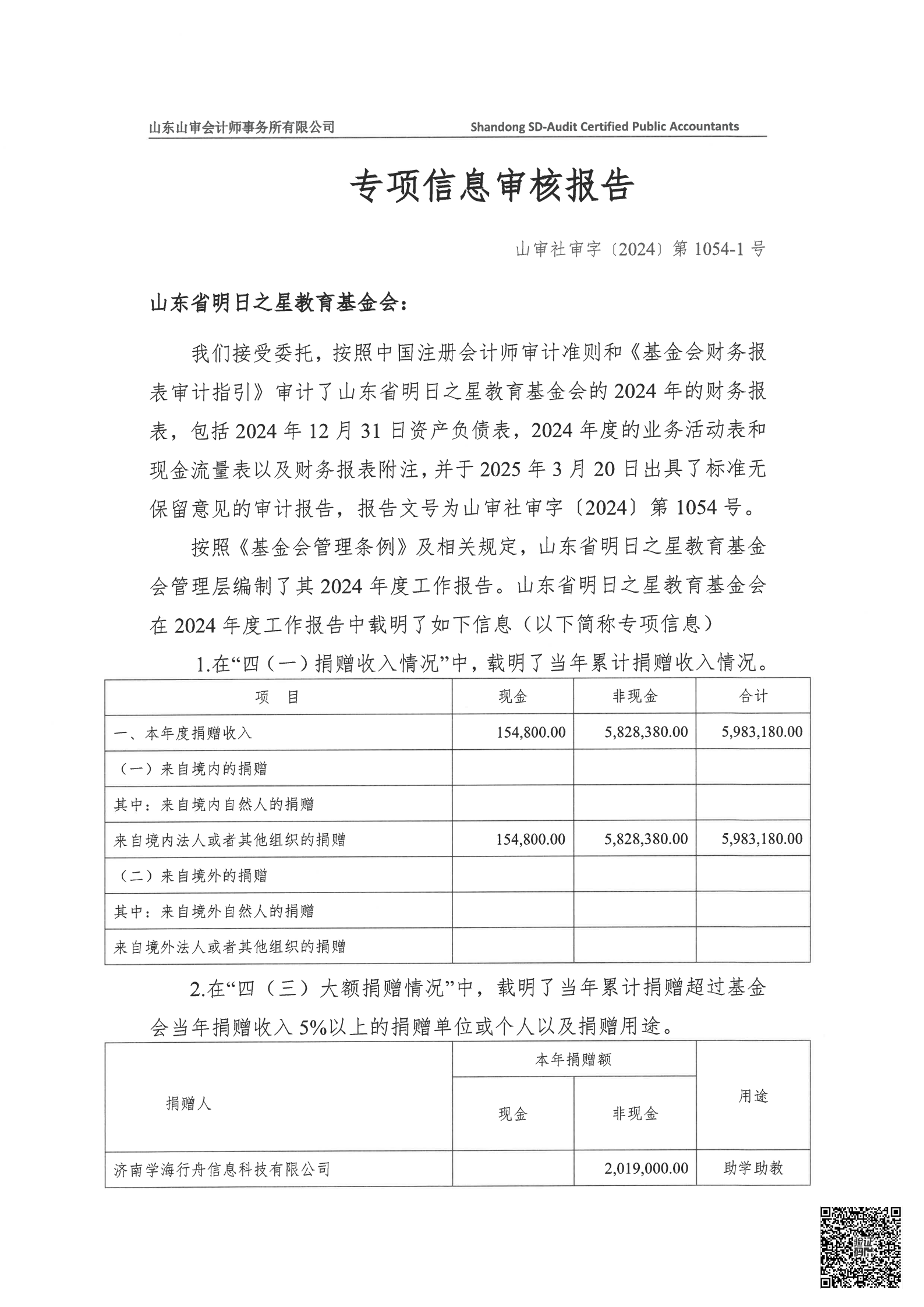 山审社审字(2025)第 1054号(最终)_19.png