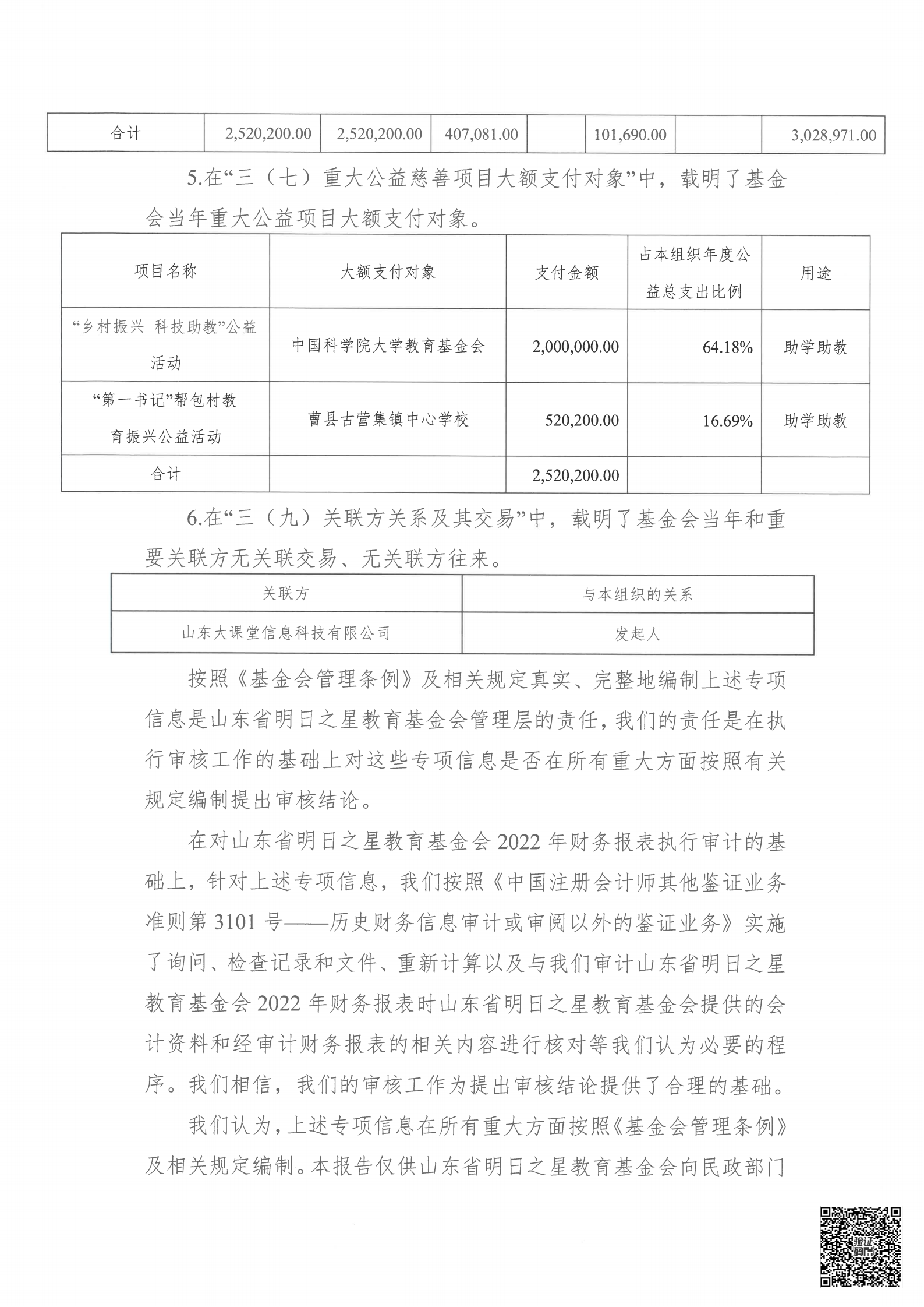 2022年基金会审计报告+专项审计报告_20.png