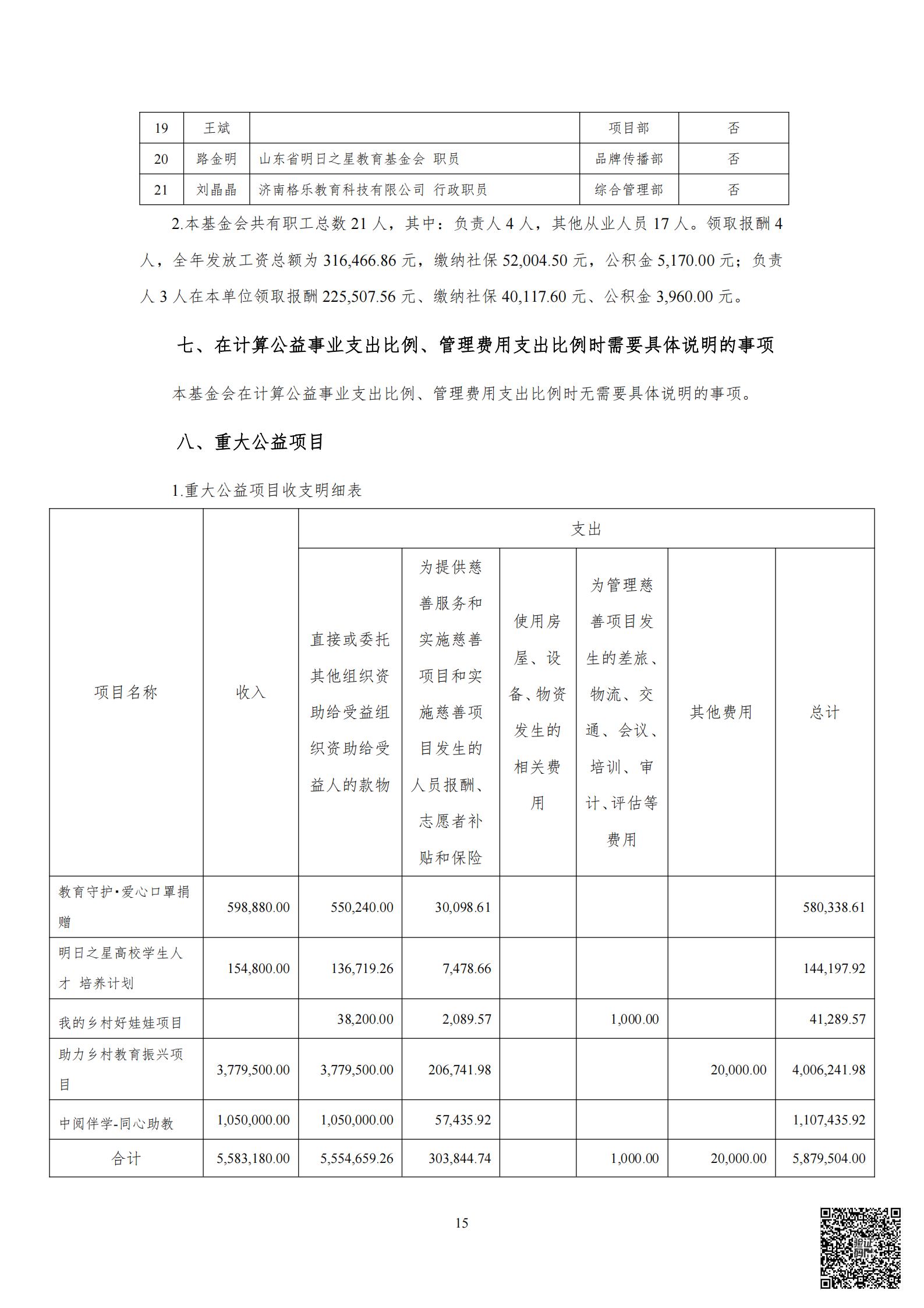 山审社审字(2025)第 1054号(最终)_16.png