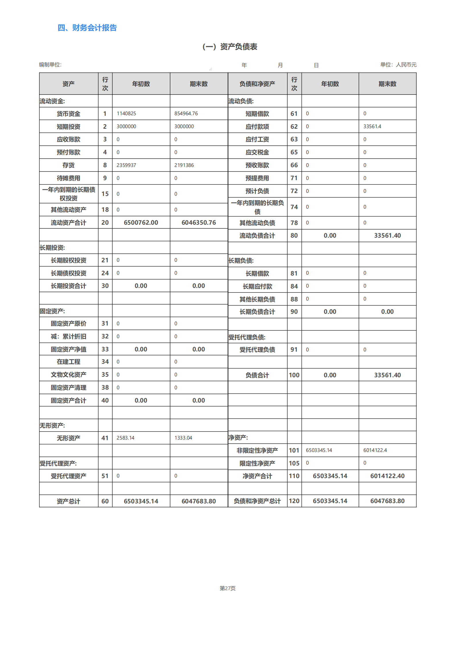 2023年年度工作报告_31.png