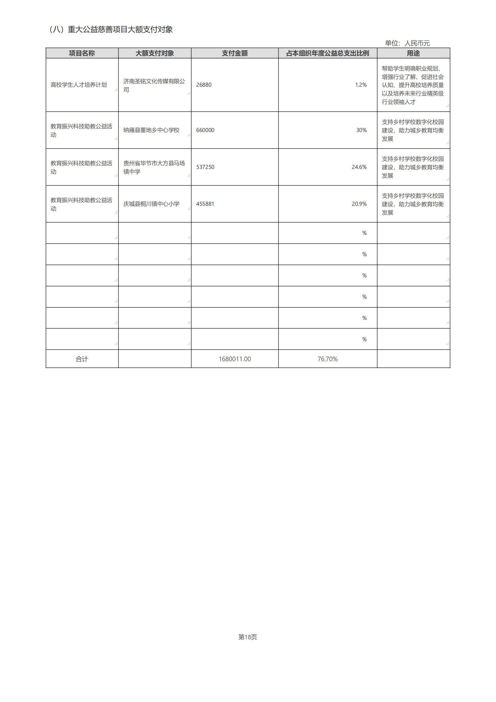 2023年年度工作报告_22.png