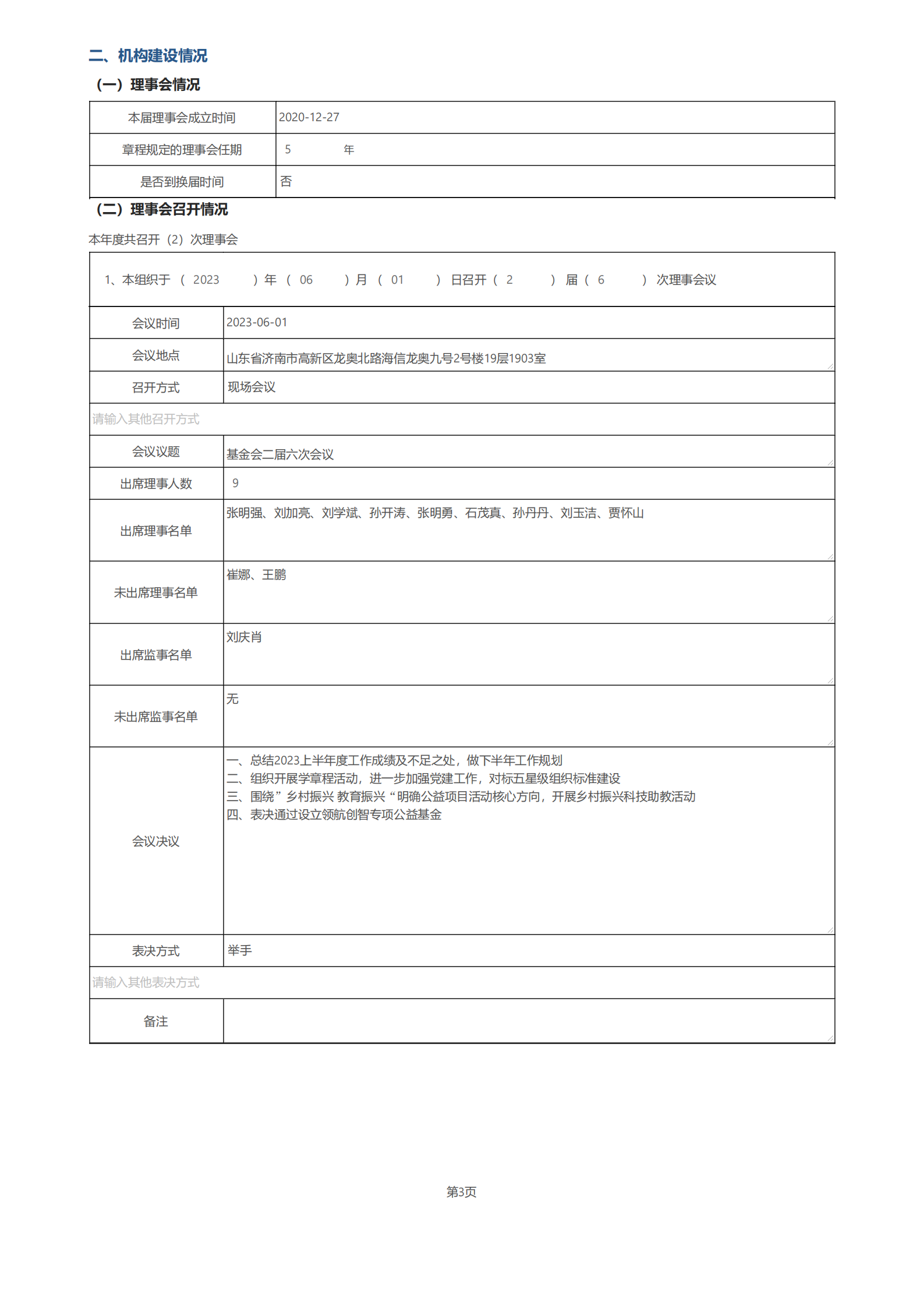 2023年年度工作报告_02.png