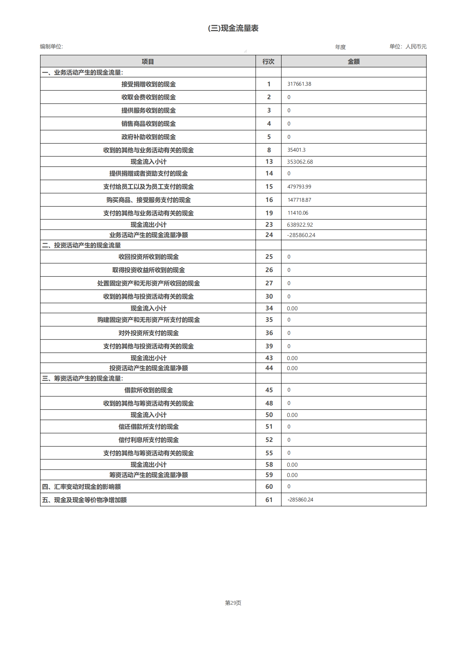 2023年年度工作报告_33.png