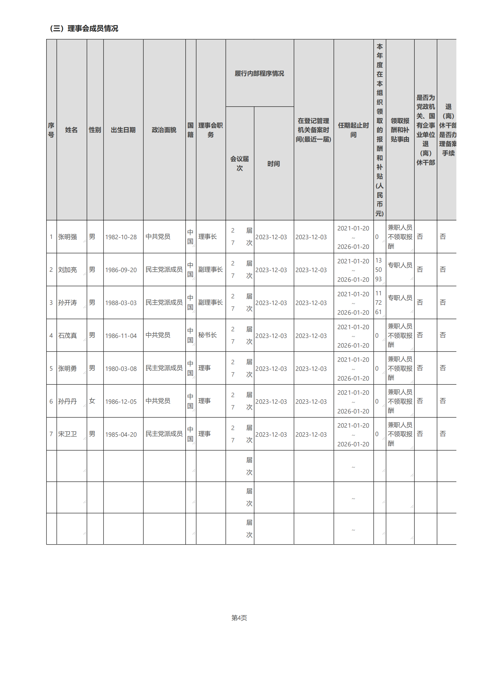 2023年年度工作报告_04.png