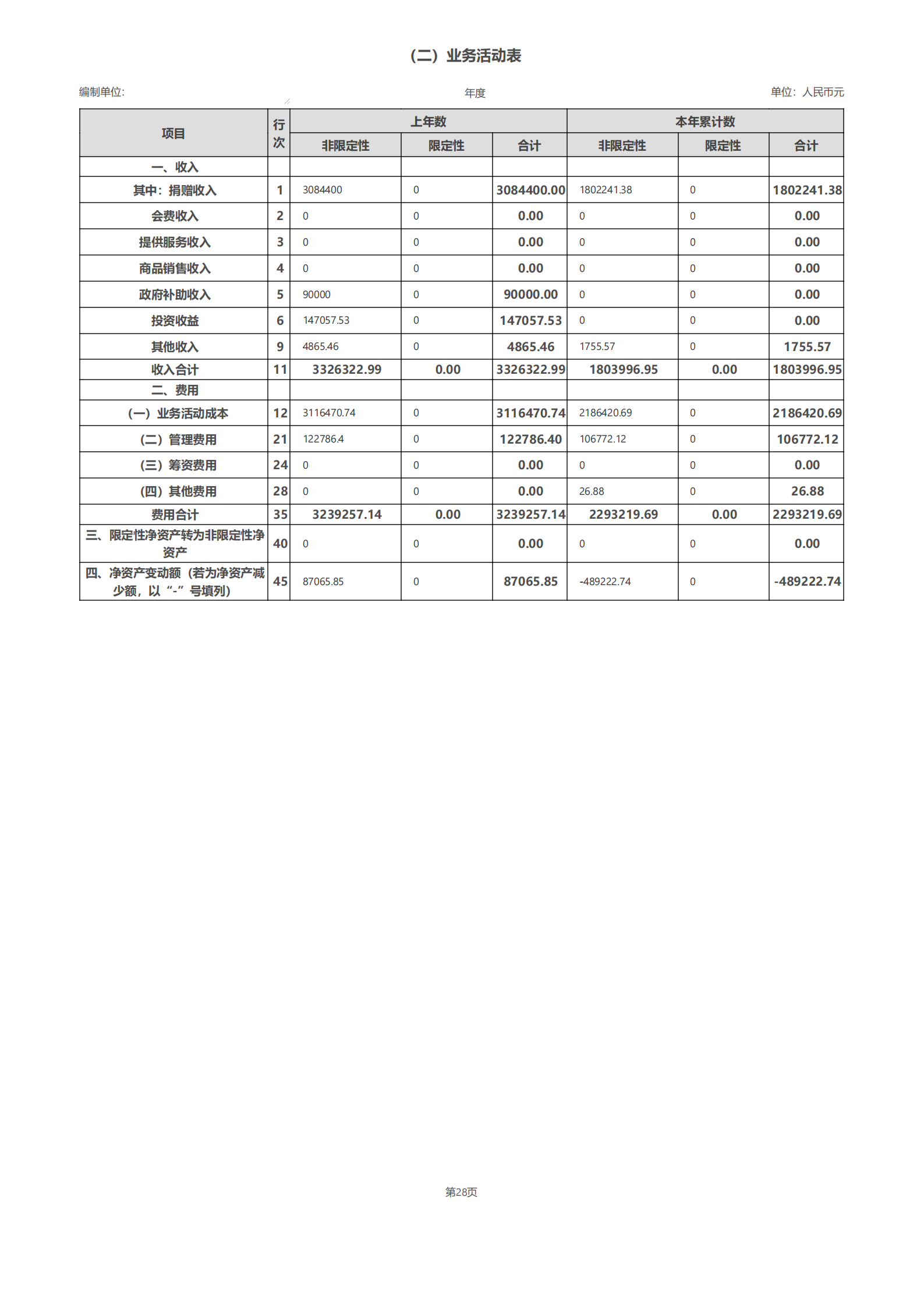 2023年年度工作报告_32.png