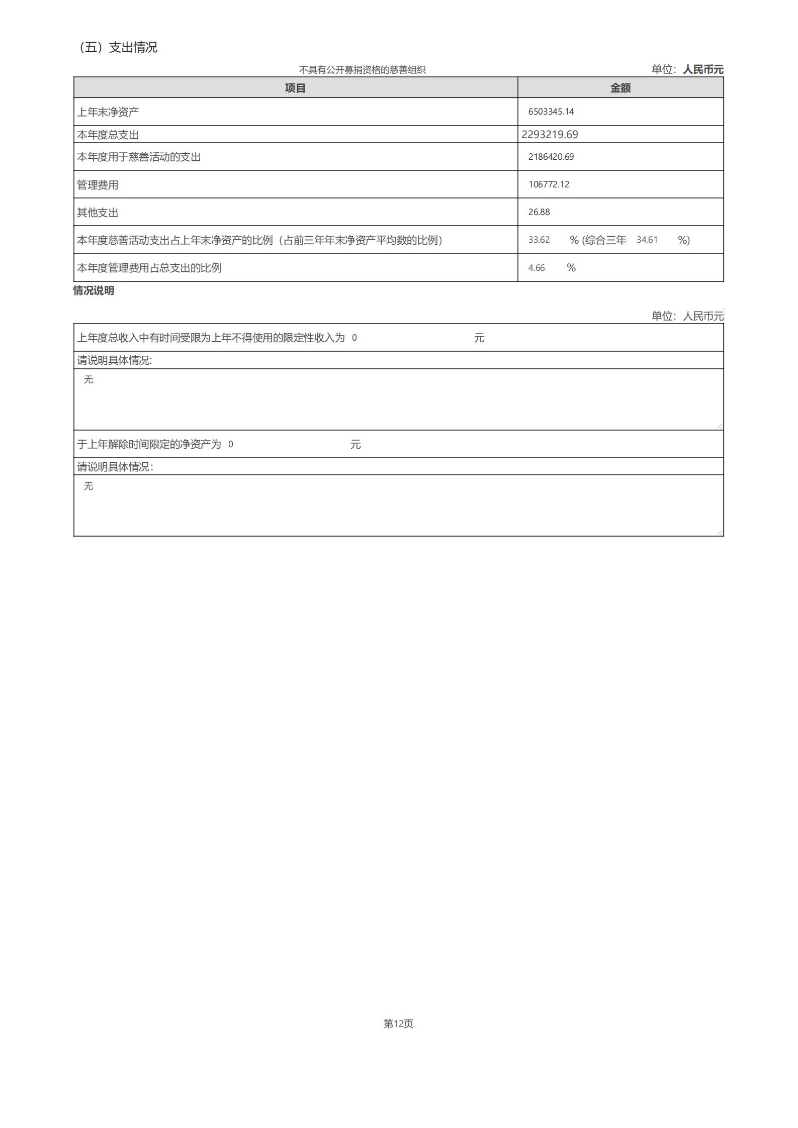2023年年度工作报告_14.png