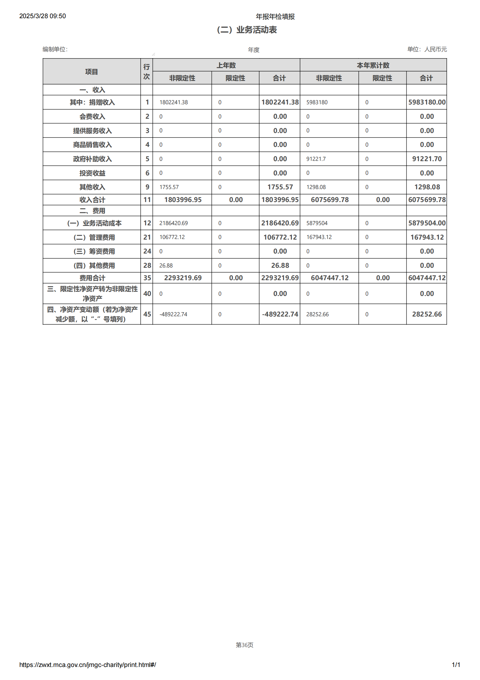 2024基金会年报年检填报（导出）_43.png