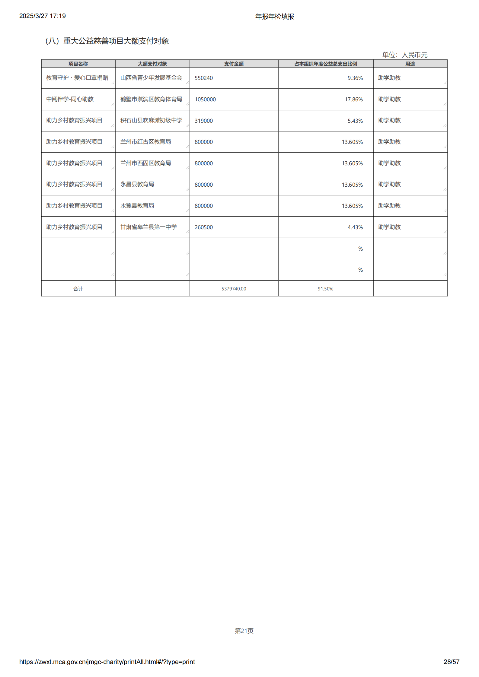 2024基金会年报年检填报（导出）_27.png