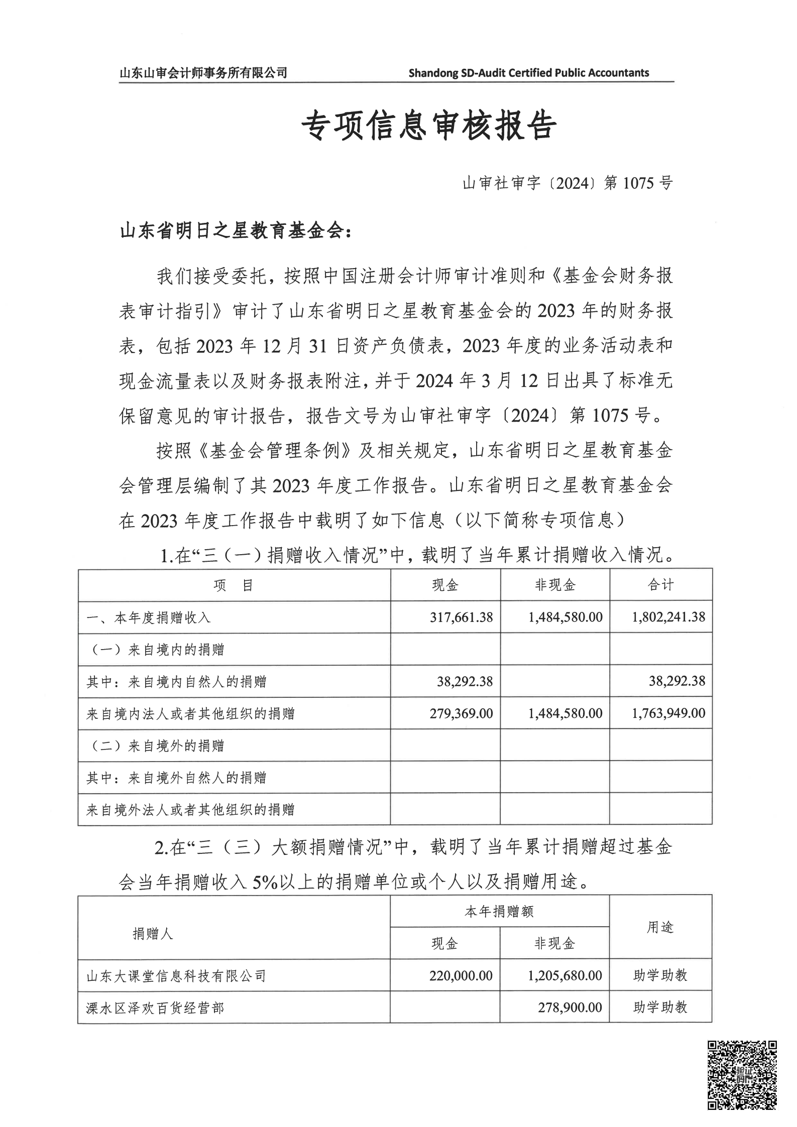 基金会2023年审计报告_19.png