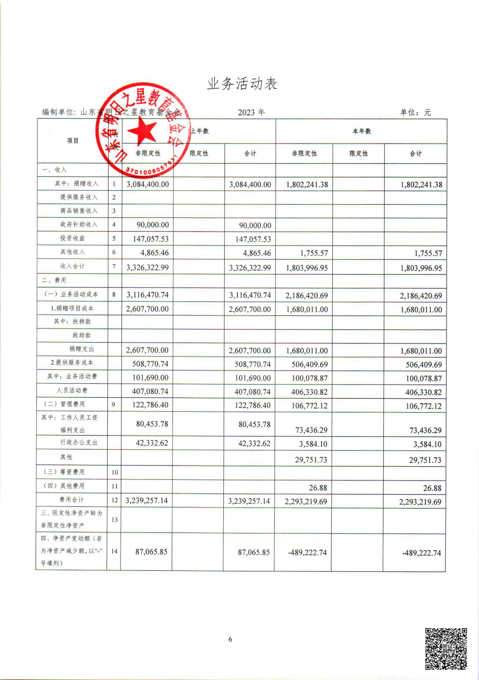 基金会2023年审计报告_07.png