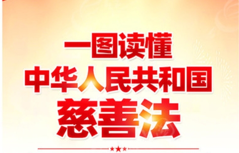 新修改的慈善法全文发布