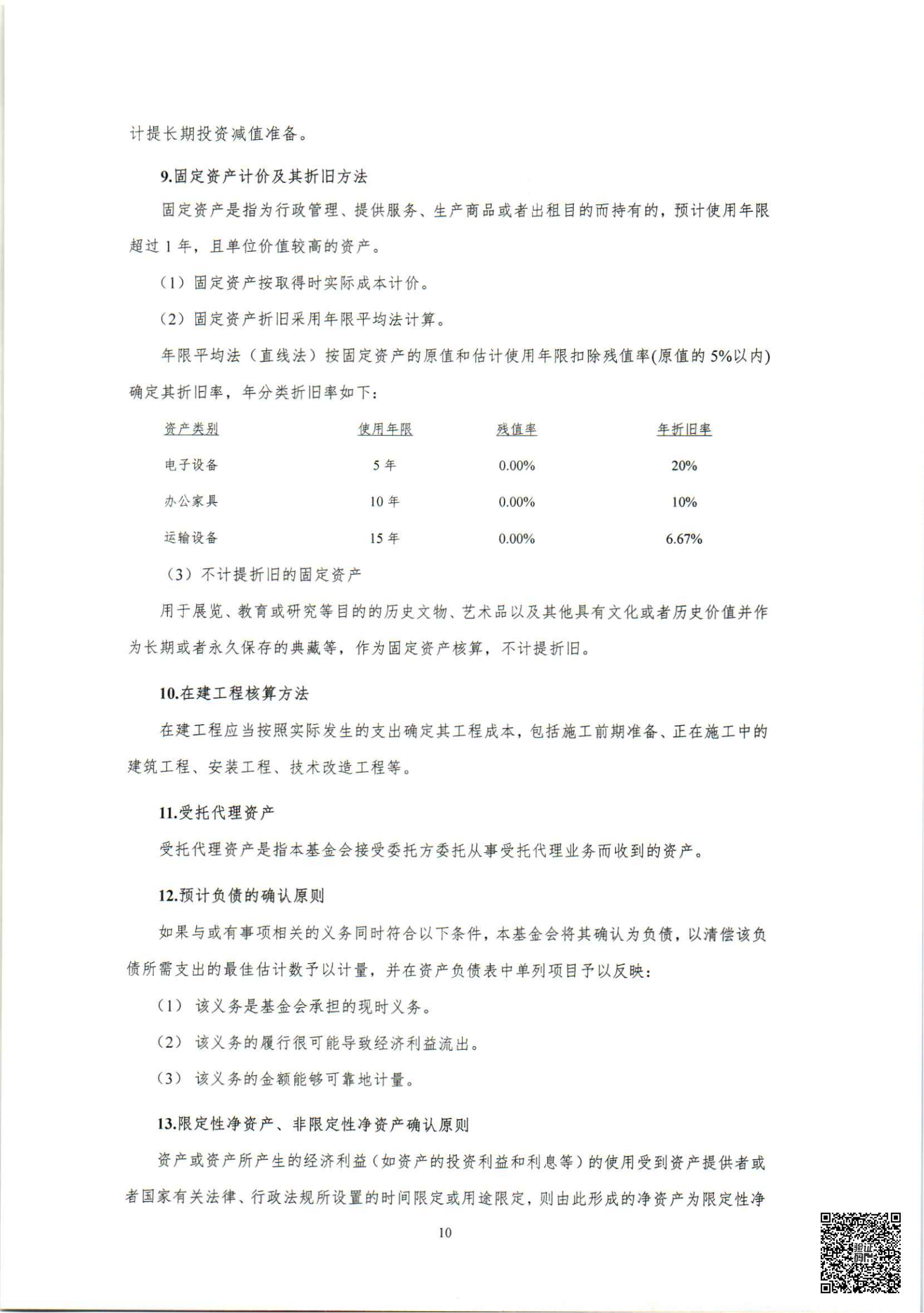基金会2023年审计报告_11.png