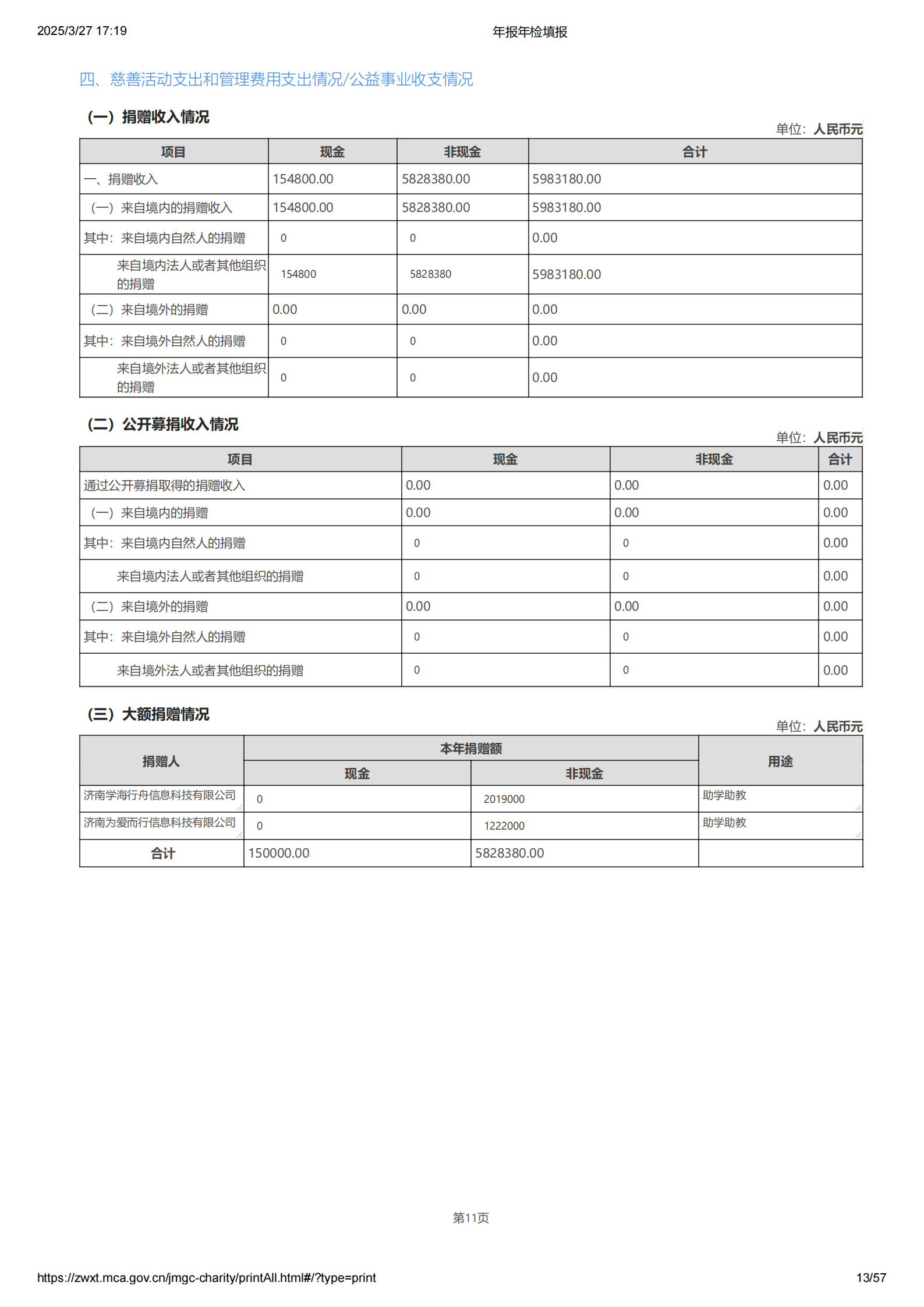 2024基金会年报年检填报（导出）_12.png