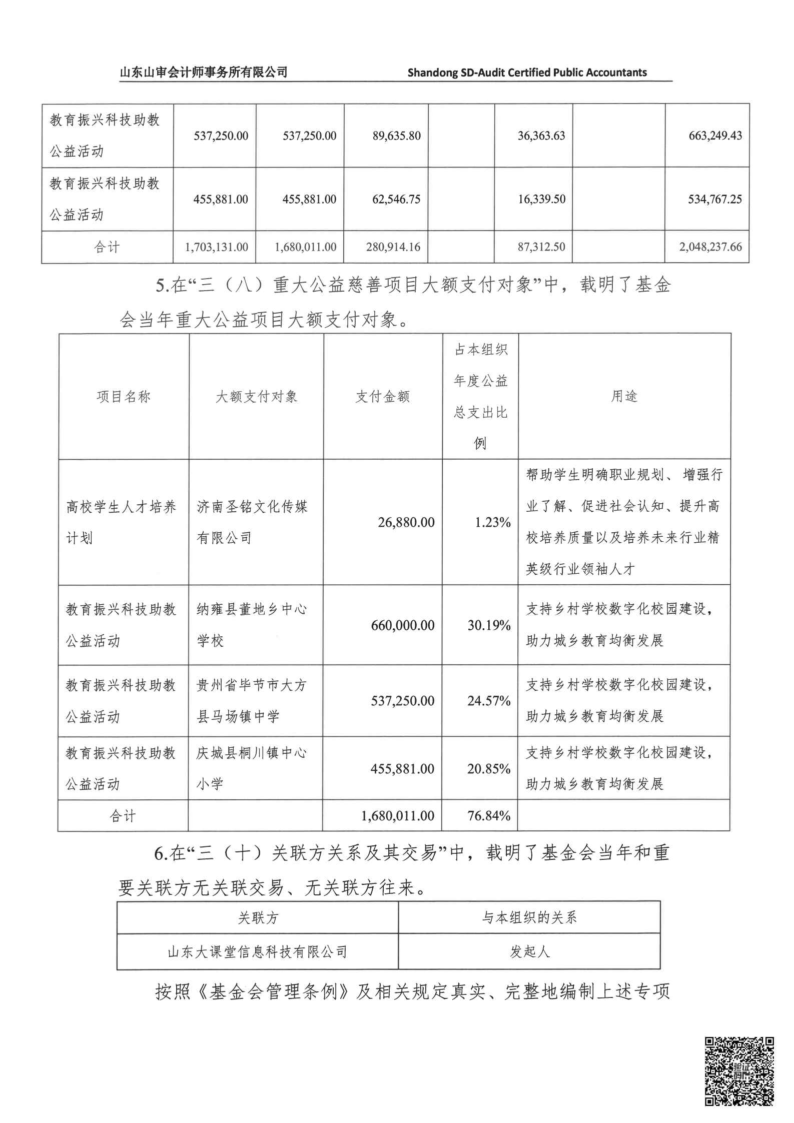 基金会2023年审计报告_21.png