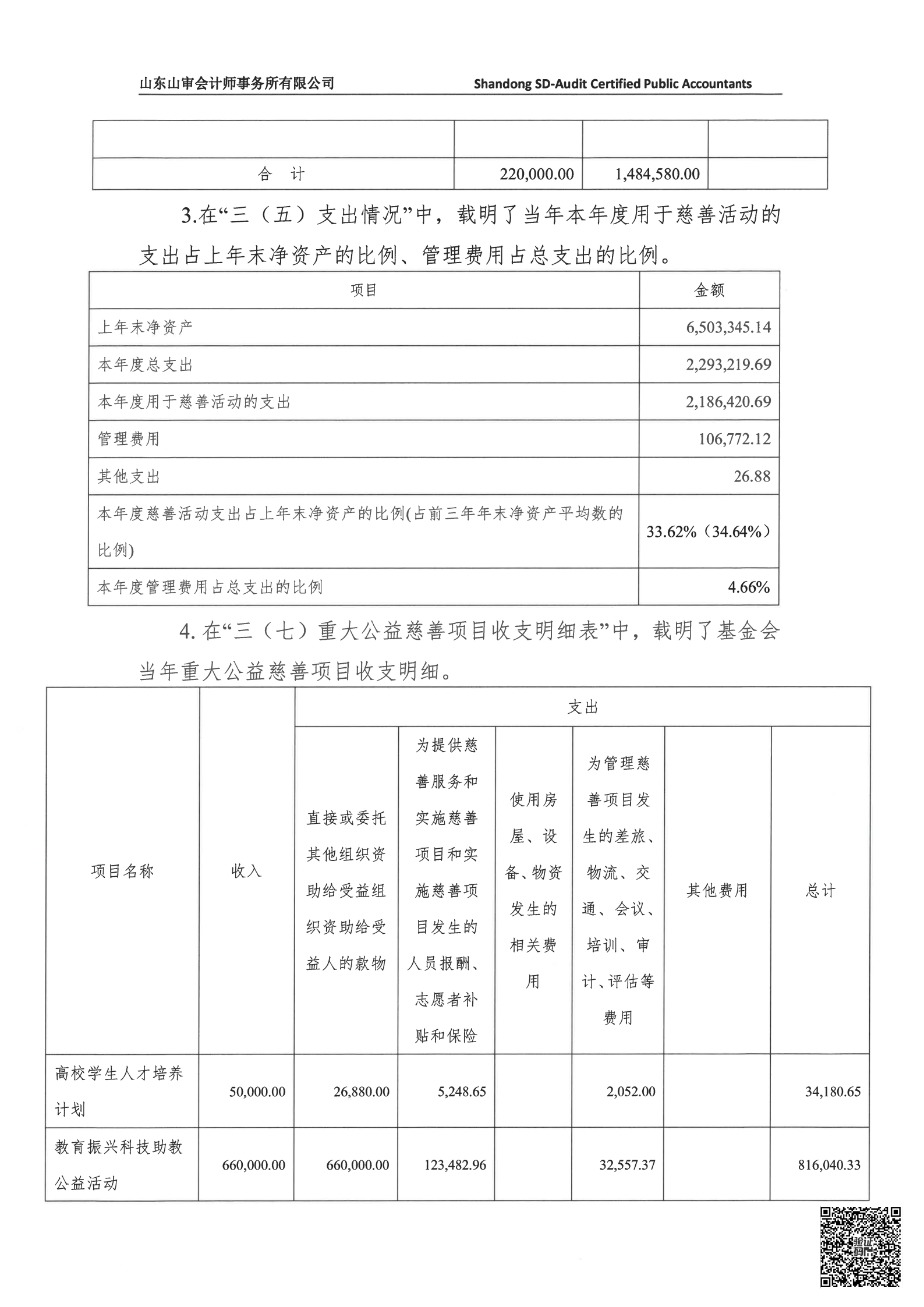 基金会2023年审计报告_20.png