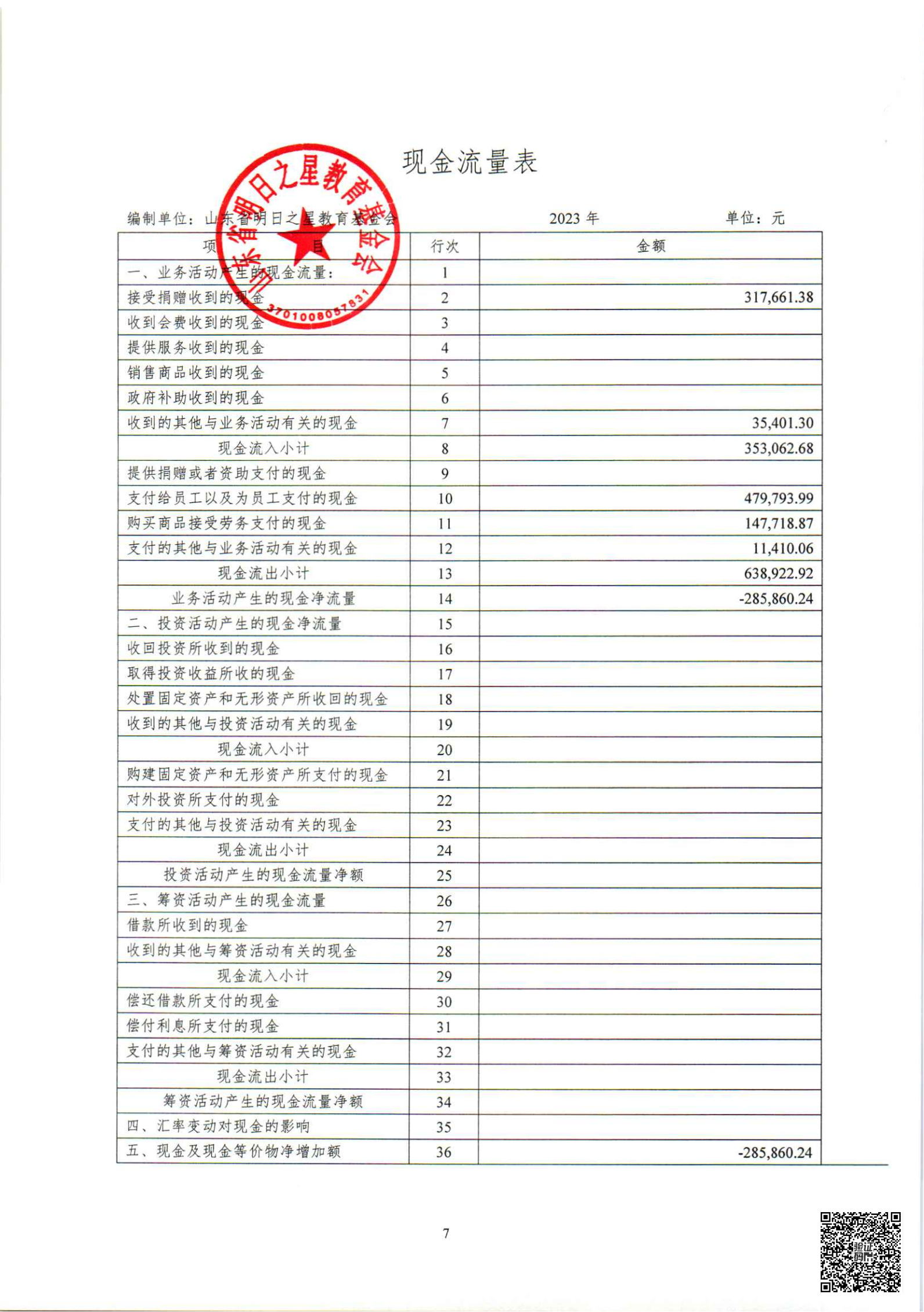 基金会2023年审计报告_08.png