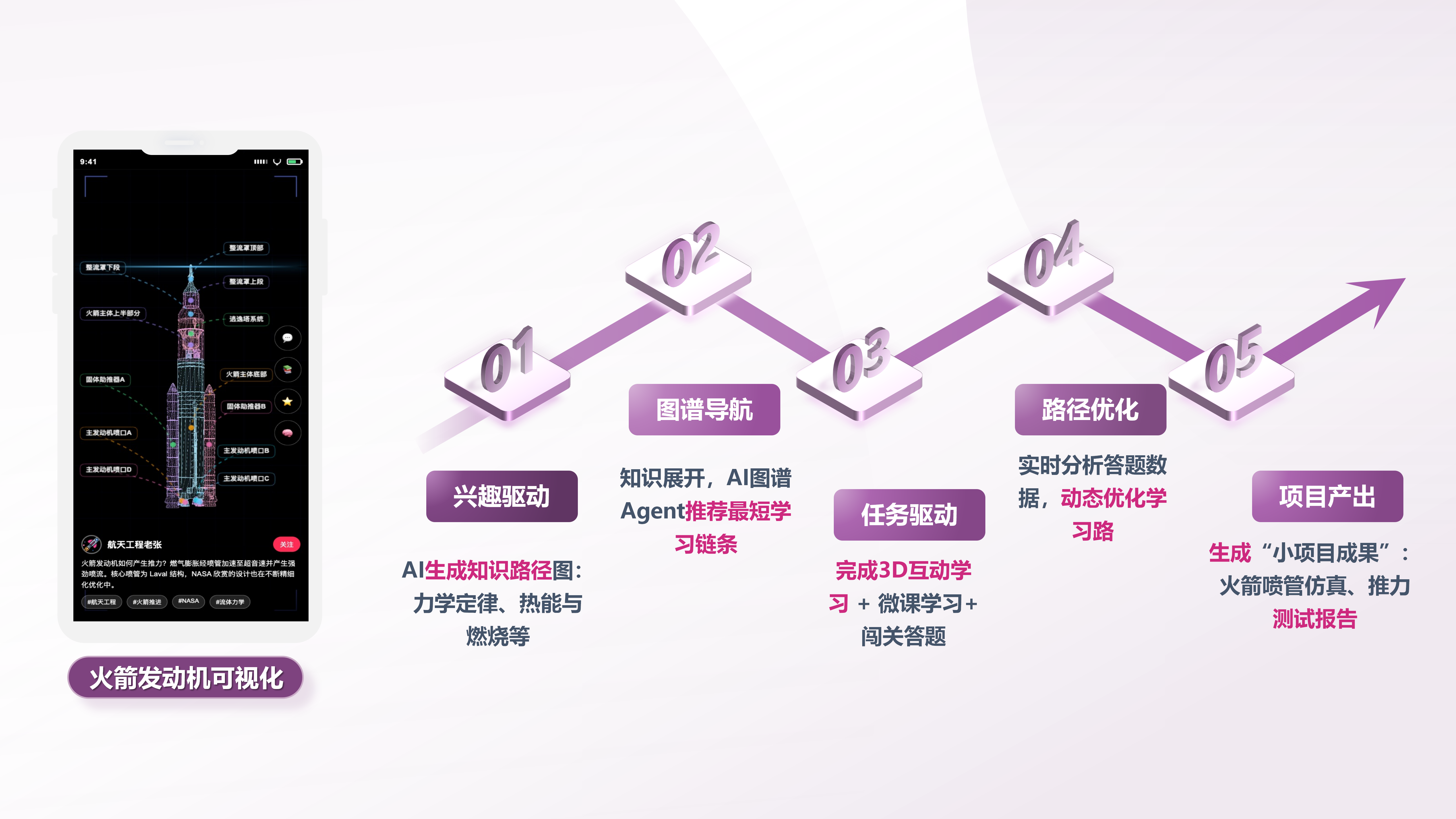 智创大会- 张燊_06.png